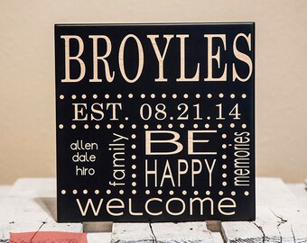 Family Name Wall Art family name wall art | etsy Family Name Wall Art family name wall art | etsy