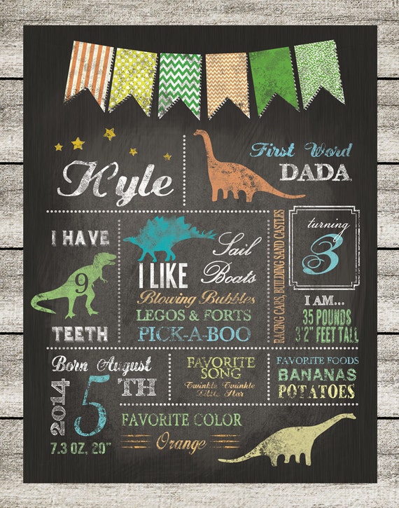 Dinosaur Chalkboard Birthday Sign Room Art Poster Any Age