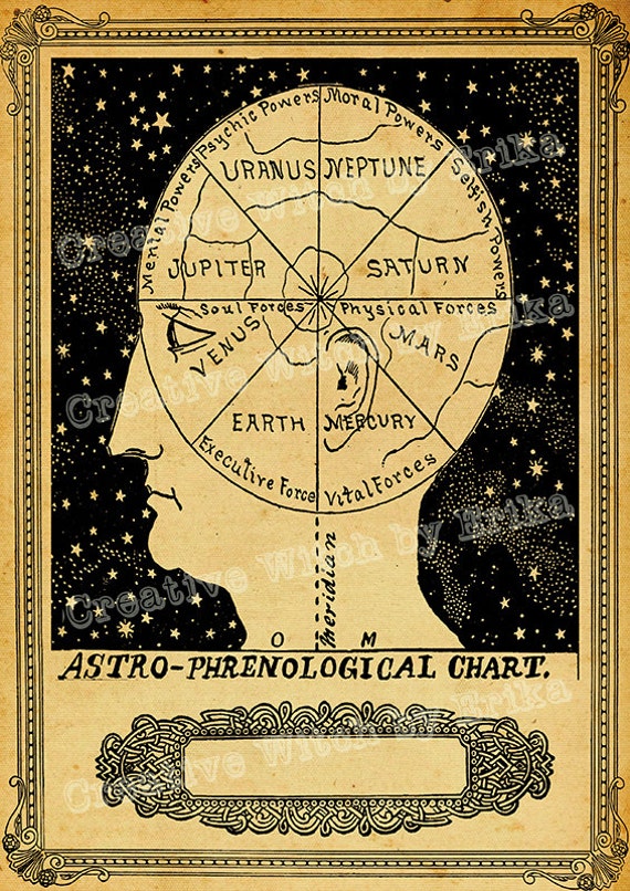 astro-phrenological-brain-chart-digital-page-download