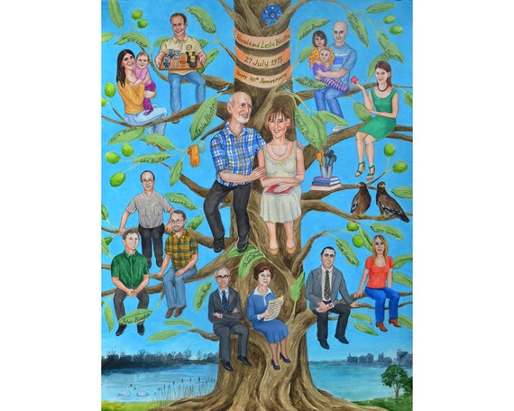 40th Wedding Anniversary gift for parents, custom fun family portrait ...