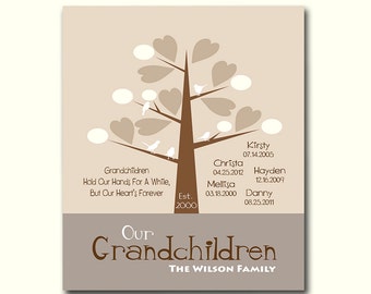 Grandchildren Family Tree with Grandchildrens Birth Dates - Personalized Grandparent Gift - Gift for Parents - Available in Any Color
