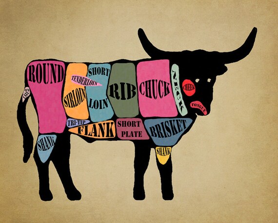 Beef Cut Poster Steer Cuts Meat Cuts Chart Beef Diagram beef diagram post 
