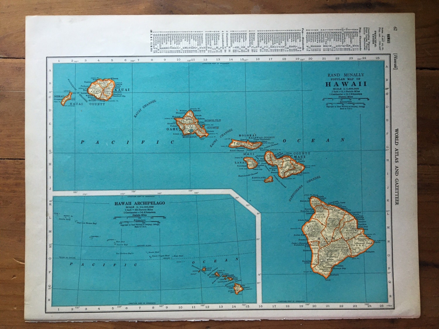 Vintage Hawaii Map map of Hawaii 1940s map Hawaii 1940s