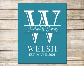 Family Name Wall Art last name wall art | etsy Family Name Wall Art last name wall art | etsy