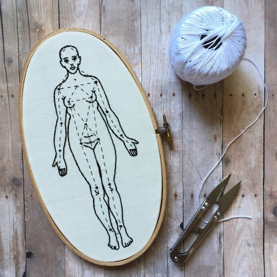 Human anatomy woman hand embroidery hoop art. 5 x by MoonriseWhims