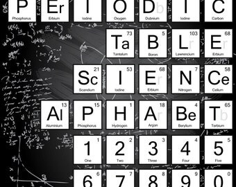 Science Alphabet - Periodic Table Letters - BLACK and WHITE - 90+ letters - png and eps files + digital paper - Instant Download