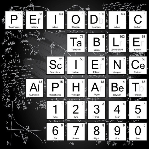 q periodic element table Table  and Letters  BLACK Science Alphabet Periodic