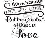 Popular items for faith hope love on Etsy