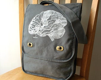 Brain Canvas Messenger Bag Laptop Bag For Men Bag for Women