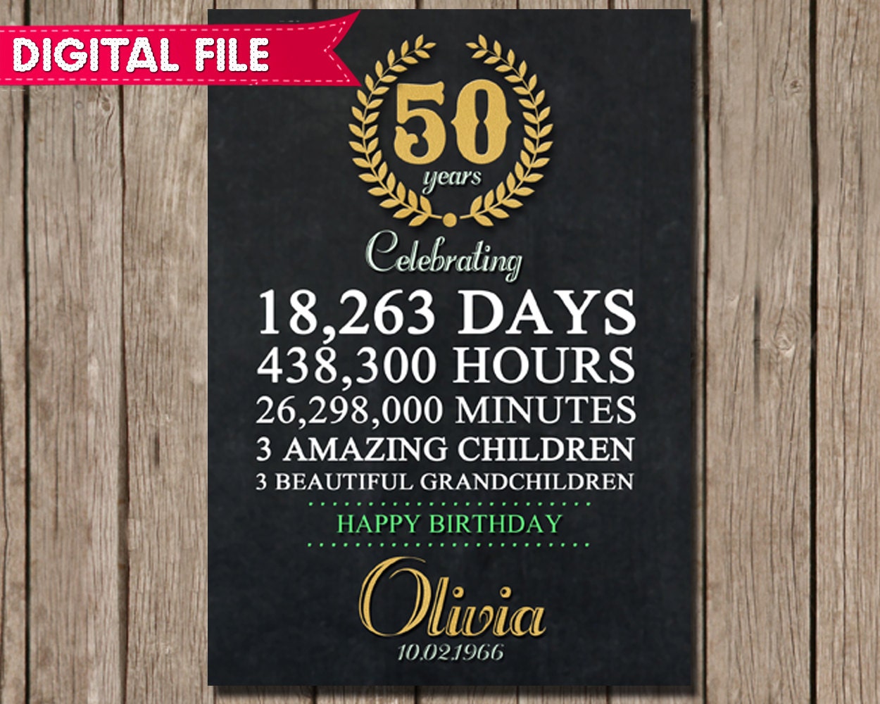 50th-birthday-poster-chalkboard-personalized-50th-birthday