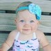 Kensington Elizabeth