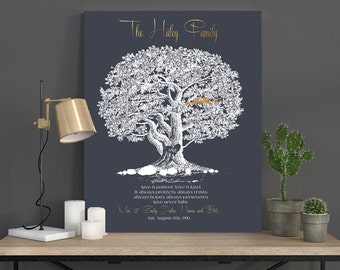 Home Decor Love never fails gift for parents 50th anniversary gift Personalized Wedding Gifts Tree Art Oak tree Family 1 Corinthians 13:8