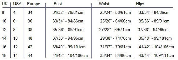 Womens clothing size chart us to uk