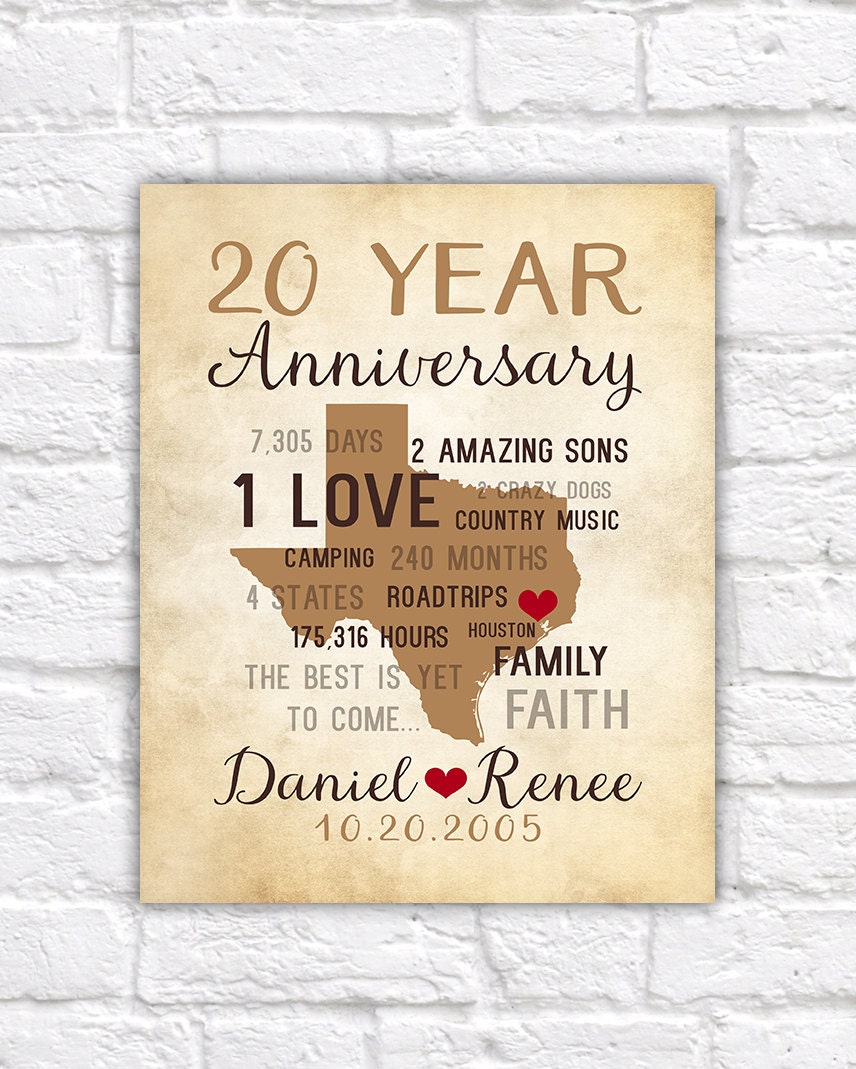 20 Year Anniversary Gifts
 Anniversary Gifts for Men 20th Anniversary Gift for Him