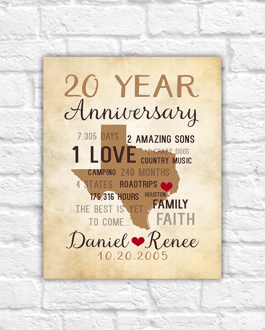 Anniversary Gifts For Guys - 25 DIY Gifts for Men - Love Create Celebrate : 25 best anniversary gifts for him unique husband wedding.