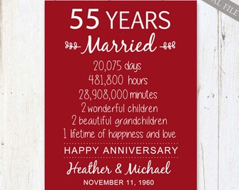 20th anniversary love story print 20 year by LillyLaManch on Etsy