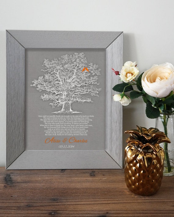 Unique Wedding Gift for Parents from bride. Personalized gift for ...