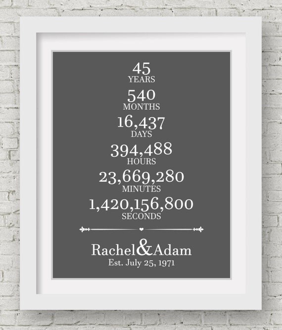 45Th Wedding Anniversary Gift For Parents / 25Th Wedding