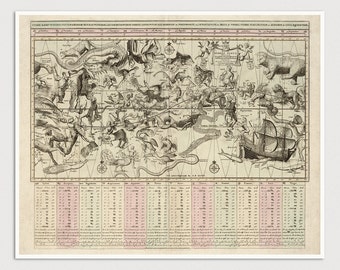 Old Constellation Map Art Print 1792 Antique Map Archival Reproduction - Celestial Map - Star Map