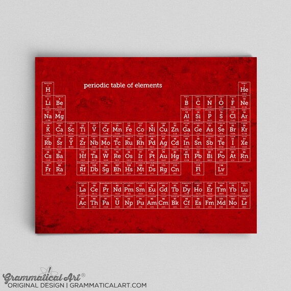 science christmas gifts periodic table of by grammaticalart science christmas gifts periodic table of by grammaticalart