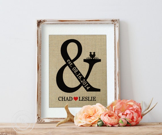 Personalized engagement gift idea