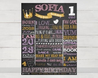 First birthday girl, princess theme birthday, first birthday chalkboard, princess chalkboard, chalkboard printable, 1st birthday girl, prop