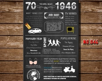 70th birthday decoration,70th birthday poster, 70th birthday ideas, 70th birthday banner, 1946 Chalkboard Poster, 1946 Events | No.46