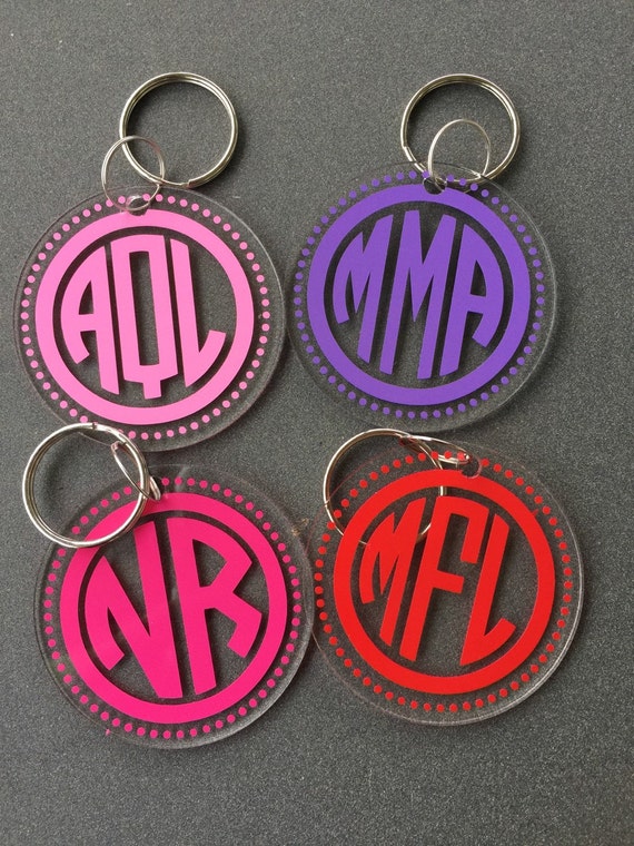 Download Cute circle monogram with dots keychain double circle acrylic