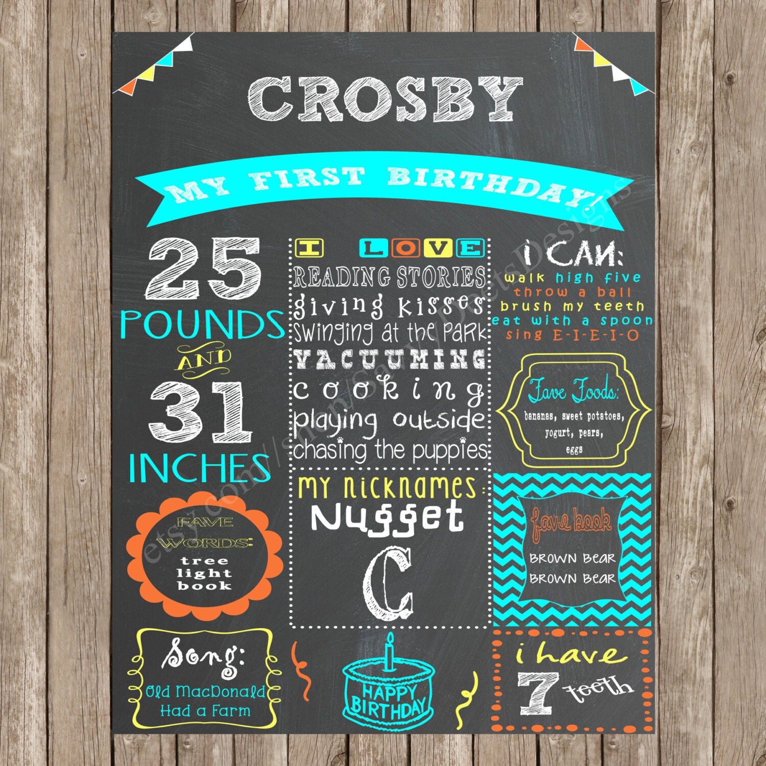 Chalkboard Birthday Sign Chalkboard Birthday Stats Sign