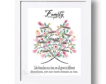 Custom Family tree printable Christmas gift idea Family gift Like branches on a tree Floral family tree wall art Digital file 11x14 16x20