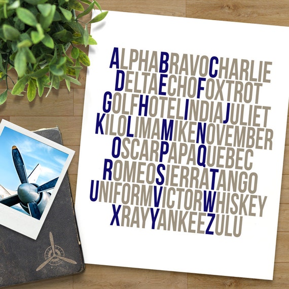 Aviation Alphabet Print Gifts for Pilots Pilot by AddisonandLake