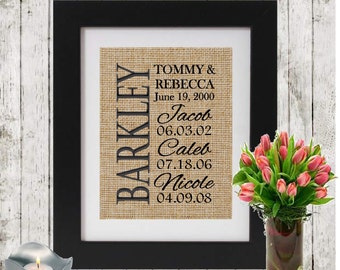 Personalized Family Name Sign - Family Custom Gift on Burlap - Anniversary Gift - Rustic Last Name Art - Important Dates - Burlap Print