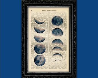 Moon Phases Art Print Wicca Poster Magick Moon Dorm Room Print Gift Print Wall Decor Poster Dictionary Print Art Print