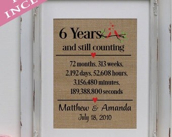 6th anniversary gift for her, 6th anniversary gift for him, traditional gift for anniversary, traditional gift, 6th anniversary ( ann403-6)