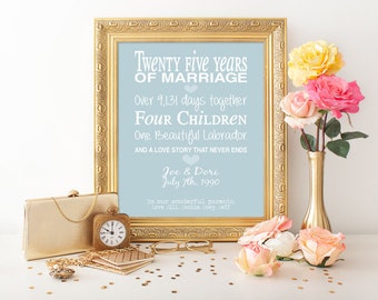 25th anniversary gift - personalised anniversary print- anniversary present- typographic 25th anniversary- anniversary milestones