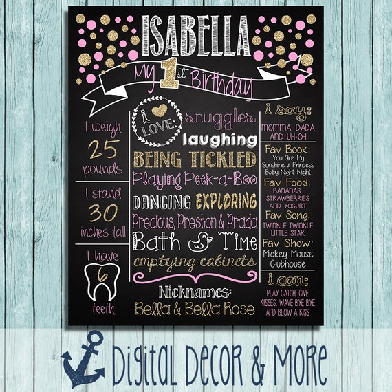 Birthday Chalkboard Style Poster Pink and Gold Polka Dots