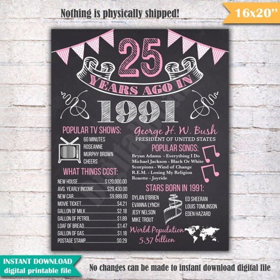 Items similar to 25th Birthday Chalkboard Poster Sign, 25 Years Ago