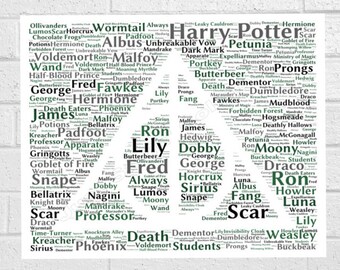 wordwall harry potter wordwall harry potter