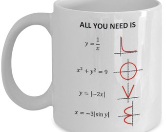 Funny Math Mugs - All You Need Is Love - Ideal Mathematics Gifts