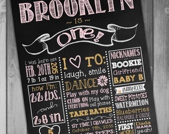 View BIRTHDAY POSTERS by CLaceyDesign on Etsy