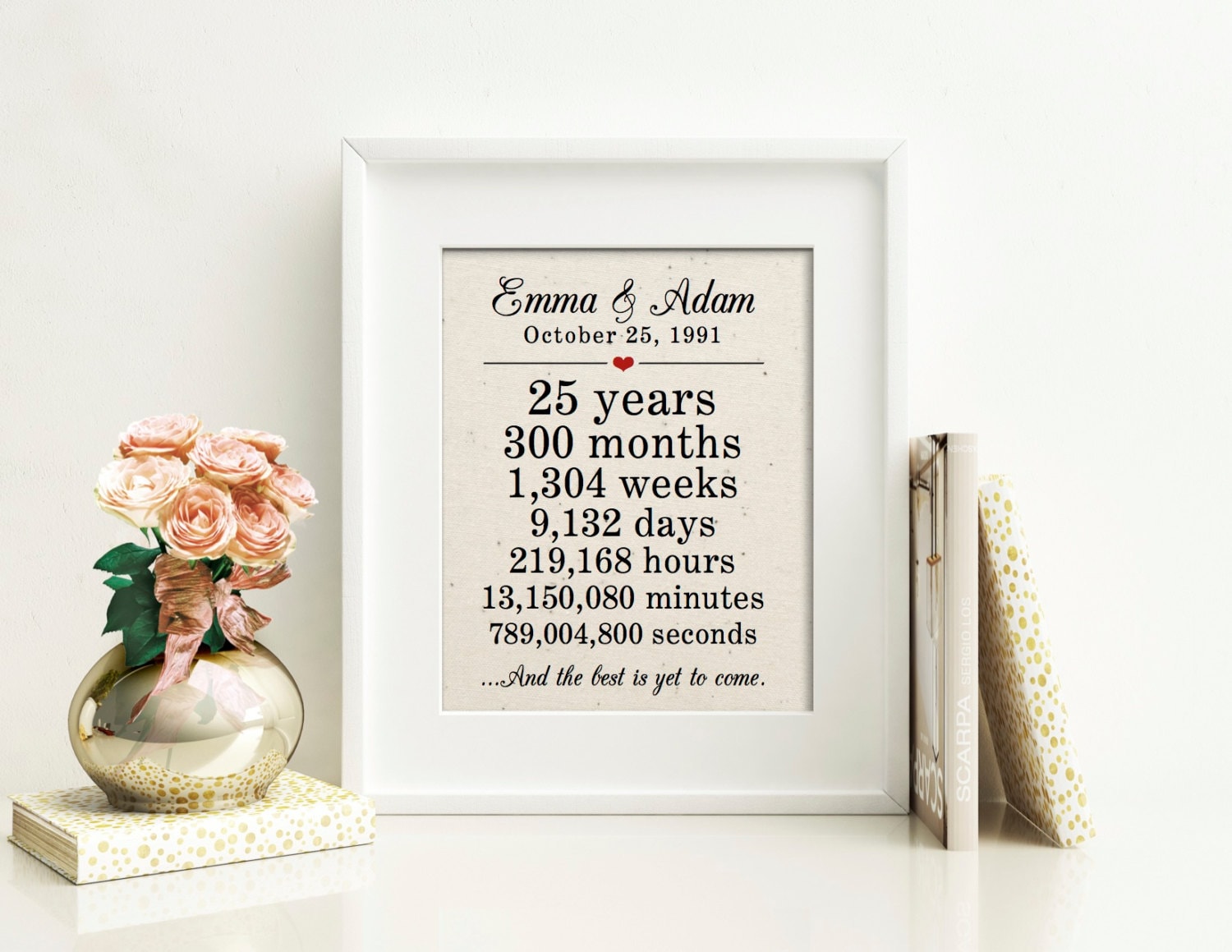 Parents Anniversary Gift / 50th Wedding Anniversary Gift for Parents