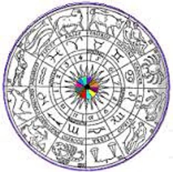 Astrological Birth Chart by WildIntuitive on Etsy