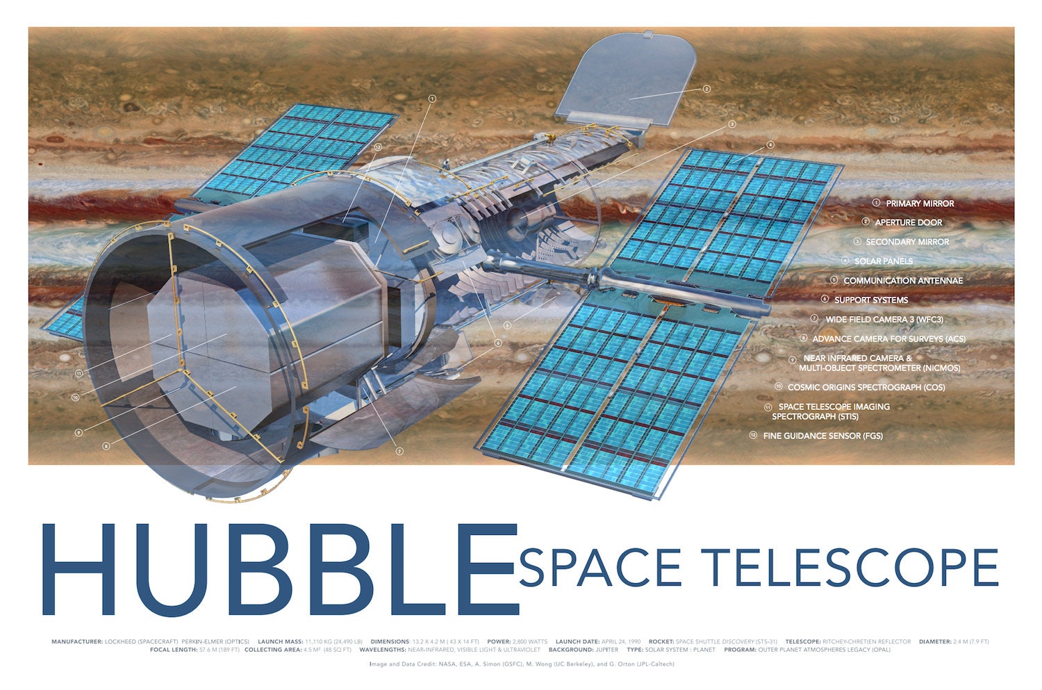 NASA Space Hubble Telescope Exploded View Poster