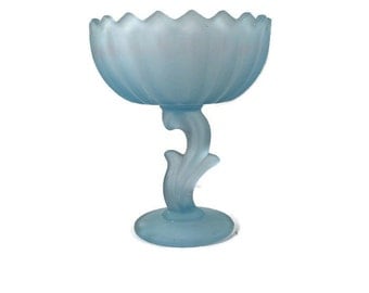 Blue Frosted Glass Lotus Compote by Indiana Glass