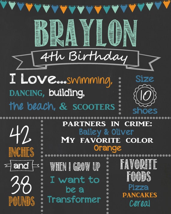 Birthday Chalkboard ANY AGE Chalkboard Birthday by MilestoneMemory