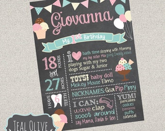 Ice Cream Chalkboard Birthday Sign - First Birthday ChalkBoard Poster - Ice Cream Party, sweet treats - Birthday Sign - DIGITAL FILE
