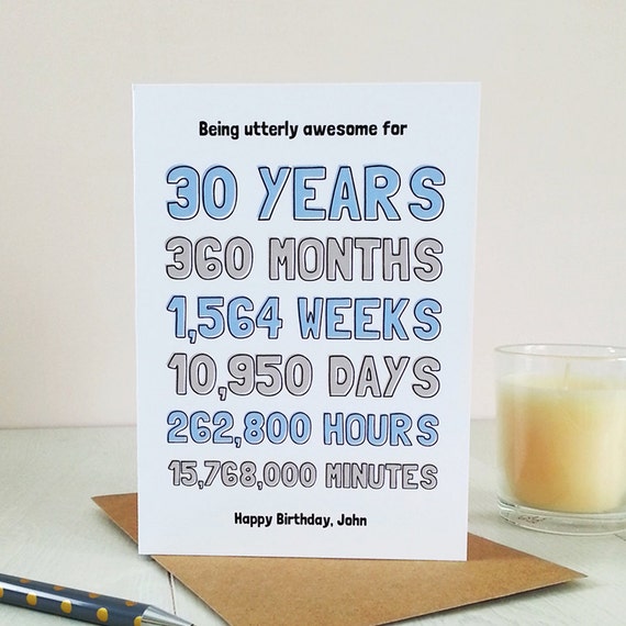 Birthday Milestone Card