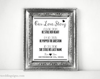 Our Love Story Wedding Sign - PDF + JPG In All Sizes (4x6, 5x7, 8x10, 11x14, 16x20, 18x24, 24x36, A5, A4, A3, A2, A1, A0, Custom) CWS117_22