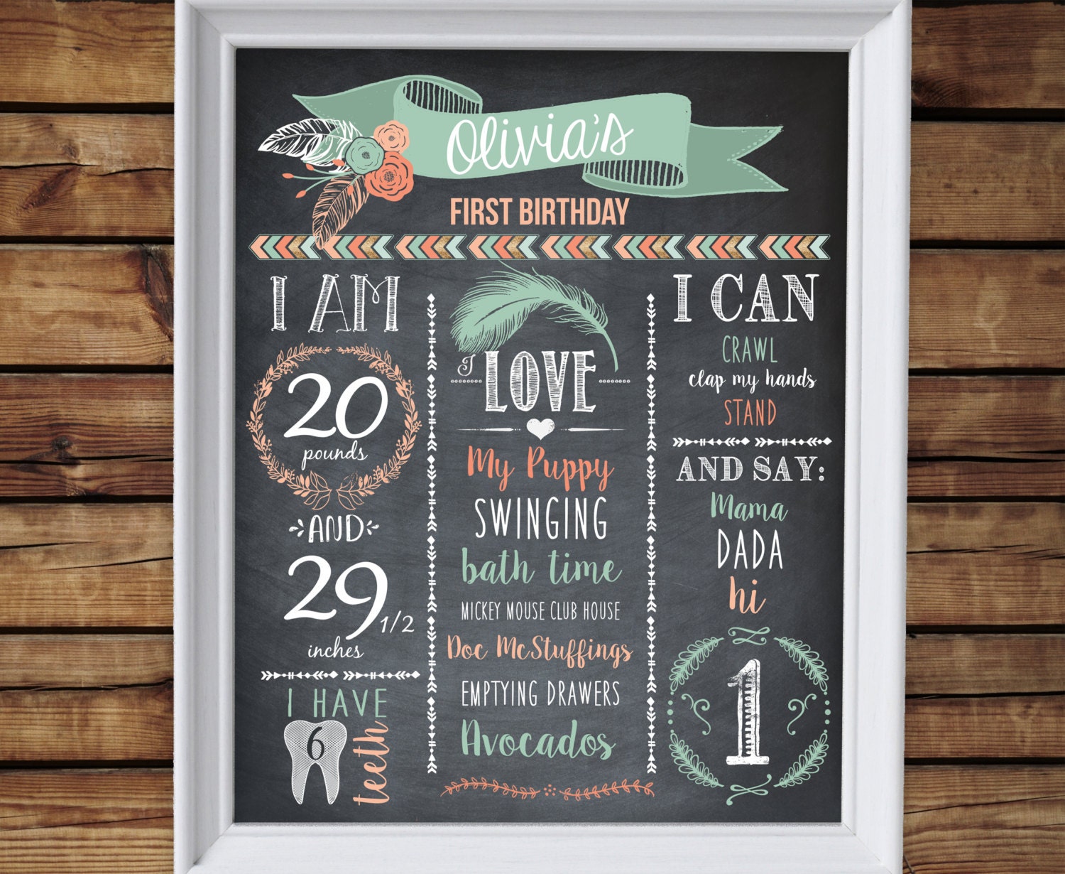 Personalized First 1st Birthday Chalkboard Sign Wild One