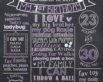 Purple First Birthday Chalkboard, Girl 1st Birthday Chalkboard, Purple 1st Birthday Chalkboard, Lavender 1st Birthday Board